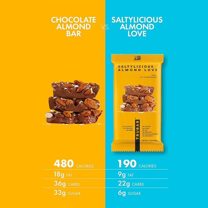TRUBAR Vegan Protein Bar, Saltylicious Almond Love, Gluten Free, Plant Based, High Fiber, Dairy Free, Low Fat, Non GMO, No Sugar Alcohols, 12G Lean Protein, 13G Fiber, Healthy Snack Bars, 12 CT