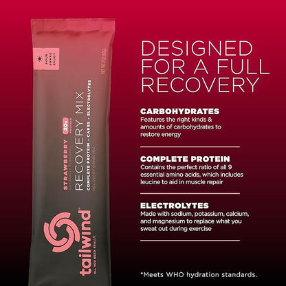 Tailwind Nutrition Recovery Mix, 20 Grams Complete Protein, Carbohydrates, and Electrolytes Powder Drink Mix for Post-Workout, Free of Gluten, Soy, and Dairy, Vegan, 12 Servings, Strawberry