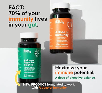 A Dose of Immunity Quercetin with Vitamin C and Zinc, Vitamin D, 500mg Quercetin Bromelain with Echinacea & B Vitamins, Lung Immune Support Supplement 7 in 1 Immune Defense Immunity Booster 180 Count