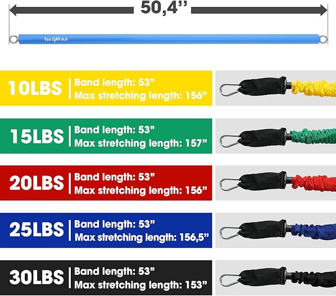 Yes4All Total Body Workout Weighted Bar, Resistance Band Bar, Racks for Strength Training, Exercise Bar for Yoga in Home and Gym - Single/Combo