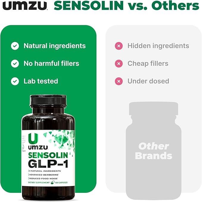 UMZU Sensolin GLP-1 Metabolic Support Supplement, Boost GLP-1 Production, Reduce Food Noise, Balance Mood, Clinically Advanced Berberine, Ceylon Cinnamon, Chromium (60 Capsule | 30 Day Supply)