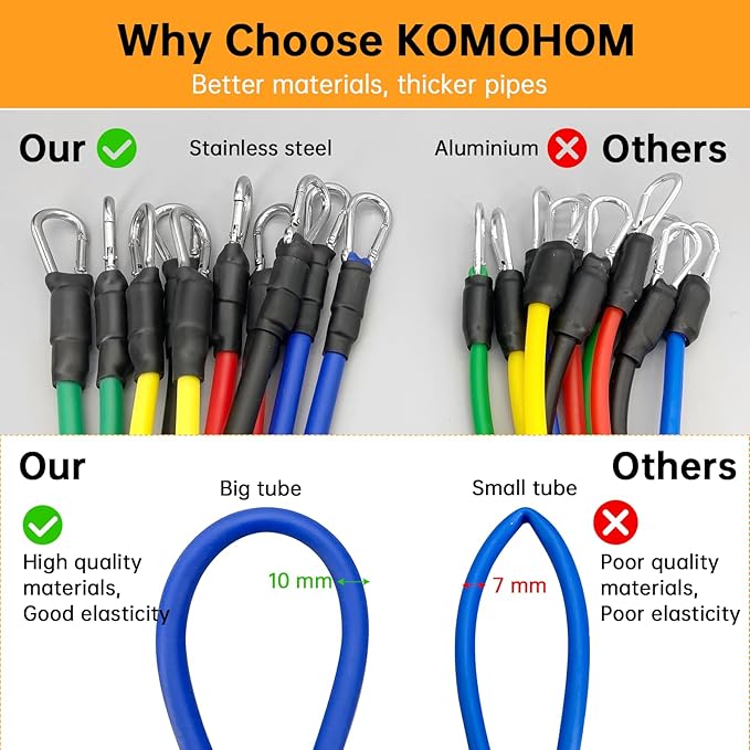 (3PCS) Wall Mount Workout Anchors,Resistance Band Wall Anchor,Space Saving Wall Mount Workout Anchors for Home Gym Workouts，Body Weight Straps, Suspension Training, Exercise,Stretching,Yoga