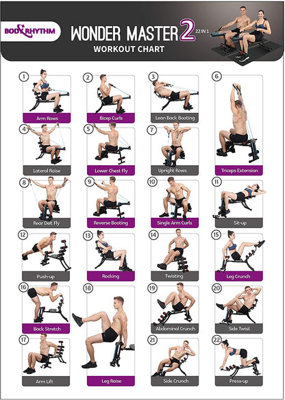 BODY RHYTHM 22 in 1 Wonder Master Core & Abdominal Workout Equipment, Foldable & Adjustable Rowing
