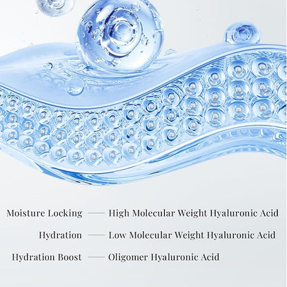 '+WIS+ Hyaluronic Acid Face Mask 24 EA with Hyaluronic Acid Serum and Vitamin B5, Hydrating Facial Mask for Dry Skin, Anti-Aging Mask to Plump and Repair Dehydrated Skin, Safe on Sensitive Skin