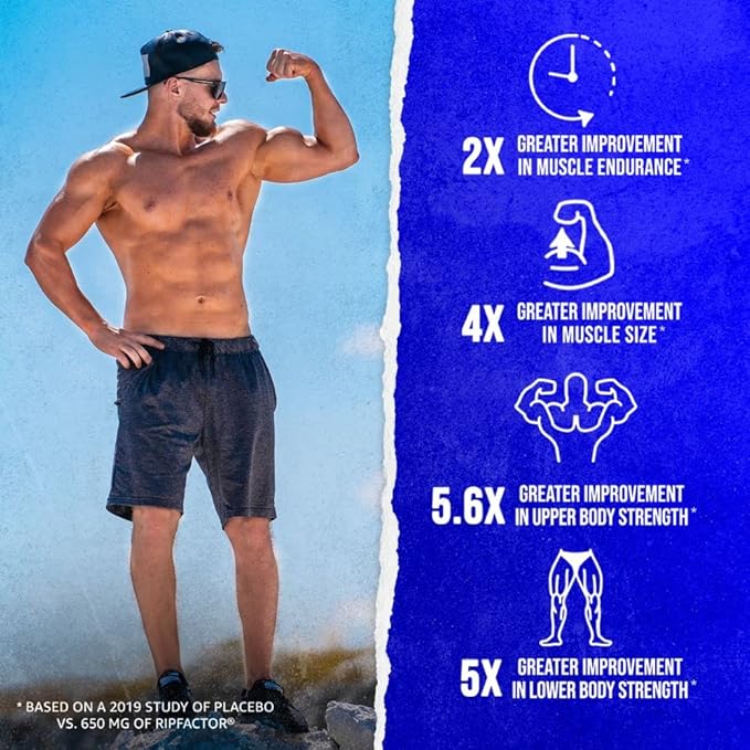 ALPHA LION Gains Candy, Supplement Pills for Muscle Growth, Size, & Strength, Nitric Oxide Booster, Muscle Builder, Use Daily to Upgrade Energy & Workout Performance, 60 Capsules (RipFACTOR®)