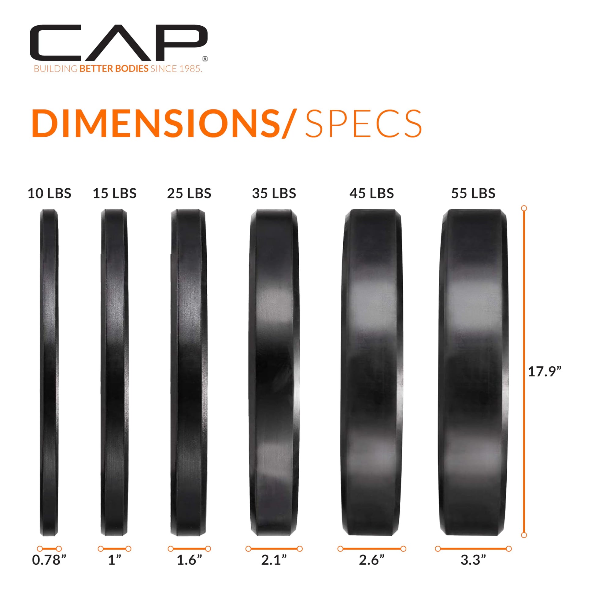CAP Barbell 160 lb Economy Olympic Weight Set with 7ft Chrome Barbell & Black Bumper Plates with
