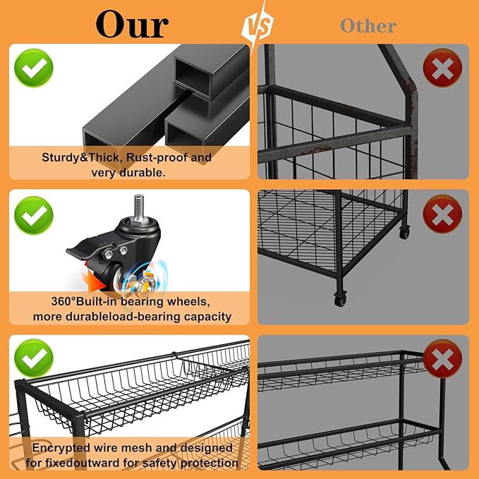 Sports Equipment Organizer, Garage Ball Storage Racks - Outdoor Toy Storage with 2 Side Racks & Removable Baskets, Heavy-Duty Garage Rolling Ball Cart with Wheels, Hooks for Sports Gear, Toys