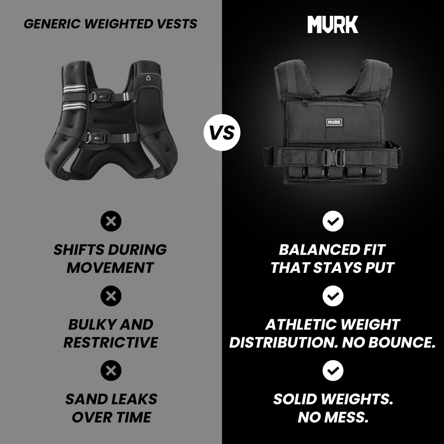 MVRK Weighted Vest Men 35lbs - Weighted Workout Vest With Removable Iron Weights, Heavy Duty