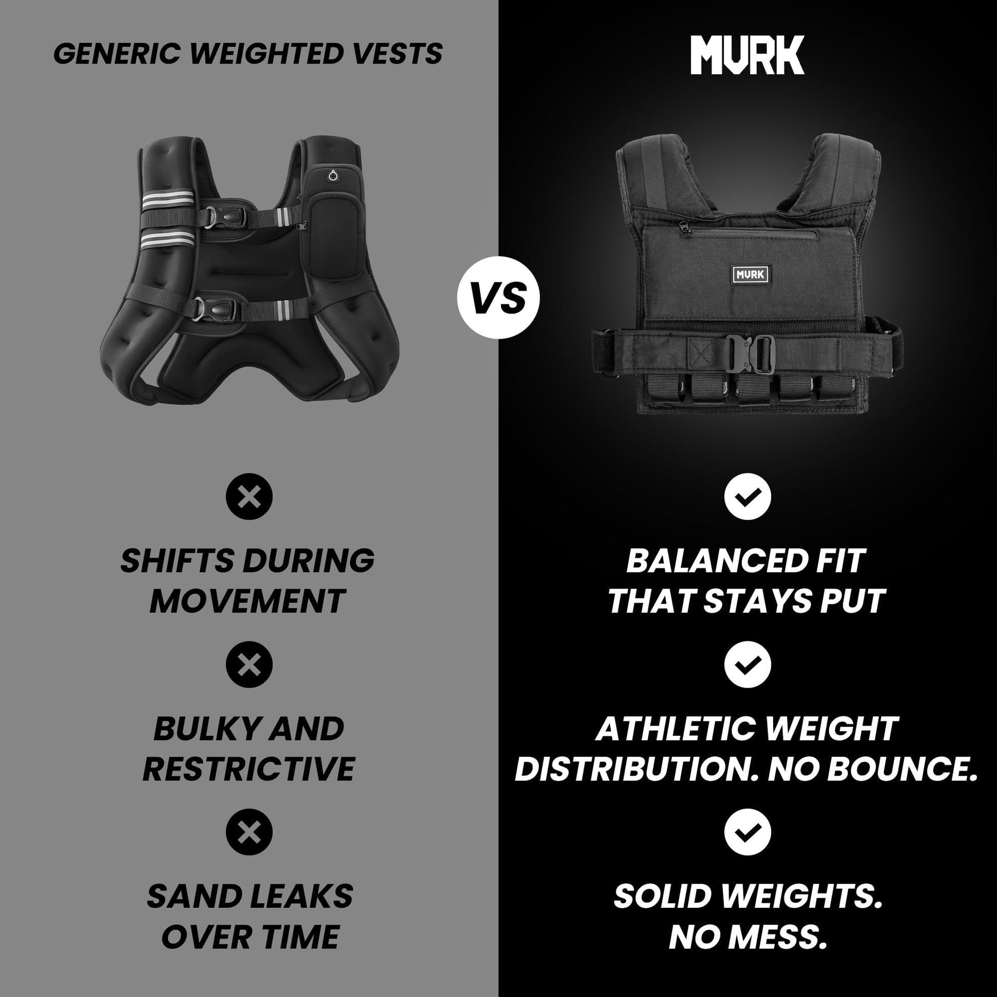 MVRK Weighted Vest Men 35lbs - Weighted Workout Vest With Removable Iron Weights, Heavy Duty