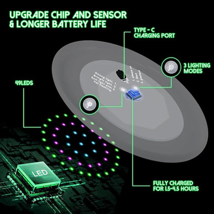 49LEDs Flying Disc with 16 Million Color RGB, 3 Modes+Rechargeable+Waterproof+175g, Cool Sports and Outdoors for Parks/Camping/Beach/Backyards,Easter & Birthday Gifts for Teens/Kids/Adults