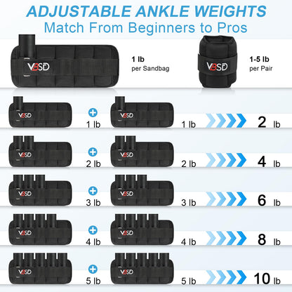 VBSD Adjustable Ankle Weights for Men Women, 10lb 1 Pair Leg Weight Straps, Weighted Ankle Weights