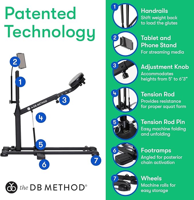 The DB Method Squat Machine, Workout Equipment for Home Gym, Exercise Leg and Glutes, Low Impact Lower Body Fitness Workouts, Training for Total-Body, Easy Setup, Foldable for Storage