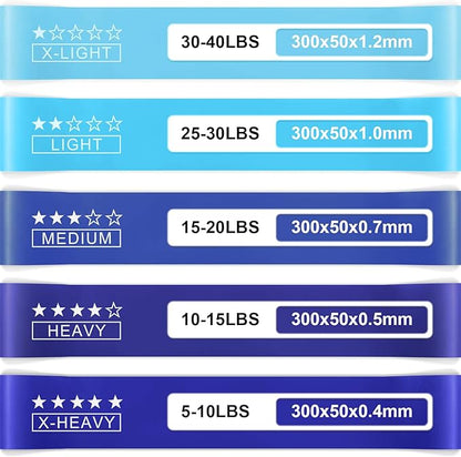 Resistance Bands for Working Out, Exercise Bands Resistance Bands Set with 5 Resistance Levels, Multi-Colored Workout Bands for Indoor & Outdoor Fitness, Leg Strength Training, Yoga