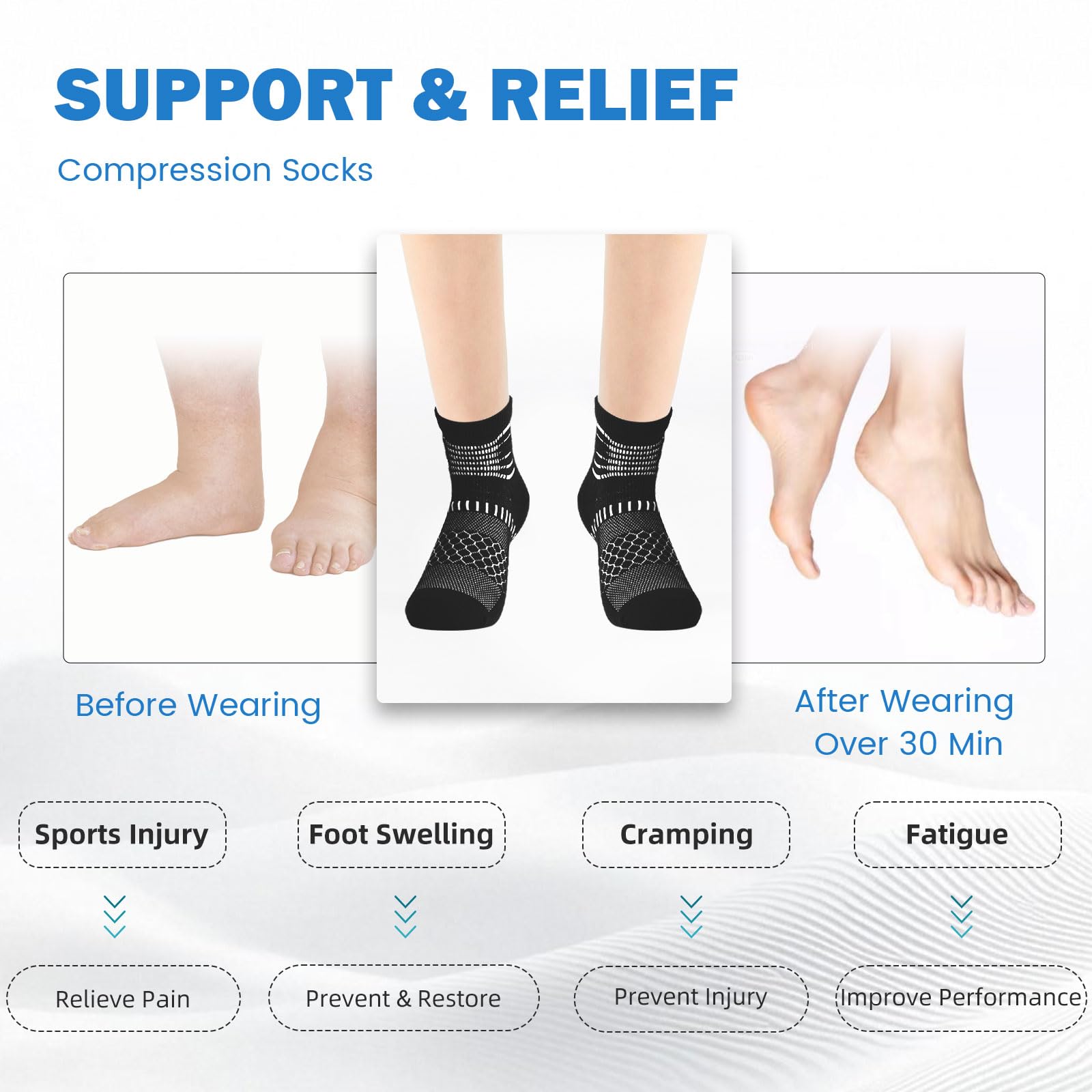 IRAMY Ankle Compression Socks for Women Men Plantar Fasciitis Relief Cushioned Athletic Running