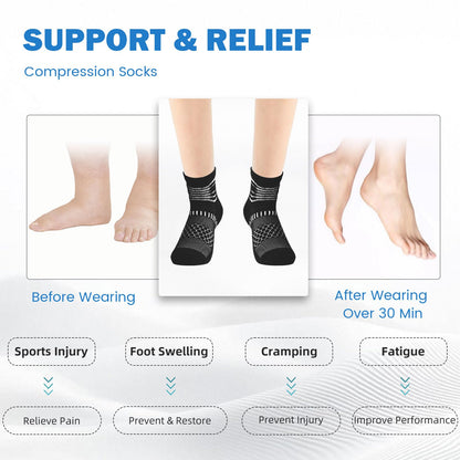 IRAMY Ankle Compression Socks for Women Men Plantar Fasciitis Relief Cushioned Athletic Running