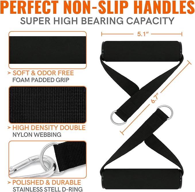 Aihoye Resistance Bands for Working Out, Exercise Bands with Handles, Stretch Bands for Exercise, Workout Bands with Door Anchors for Physical Therapy & Strength Training