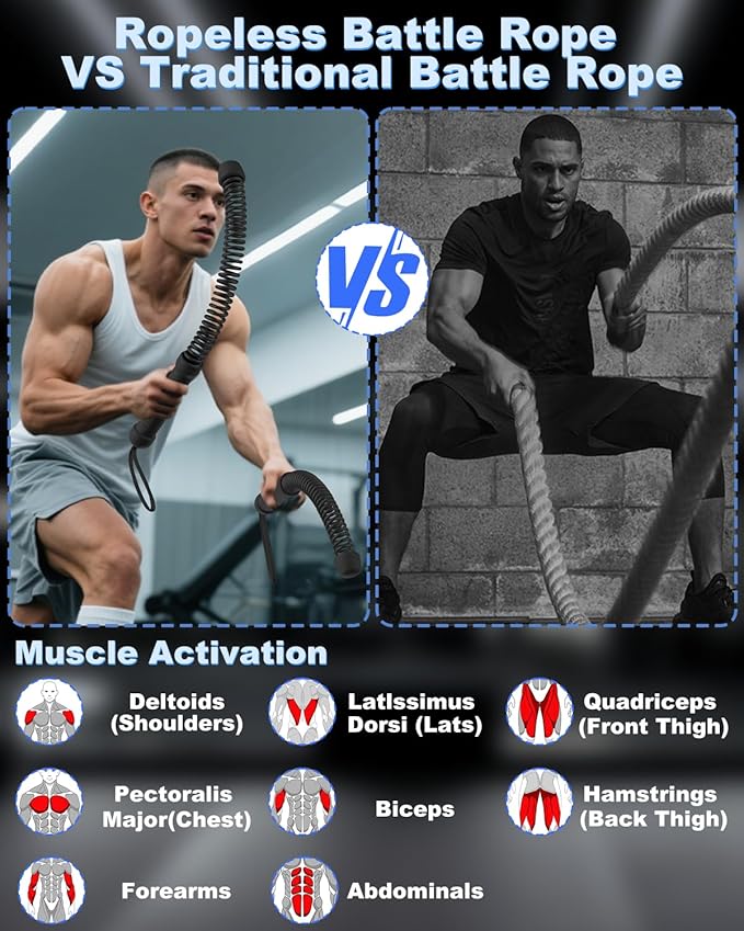 2PCS Weighted Ropeless Battle Ropes for Home Gym, Heavy Duty Arm Exerciser for Strength Training, Portable Battle Rope for Advanced Workouts and Core Muscle Building