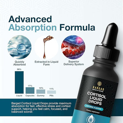 Cortisol Drops ??Natural Herbal Liquid Supplement for Daily Stress Support, Mood Balance & Adrenal Health ??Calming Botanical Extracts ??Alcohol-Free Formula ??2 fl oz
