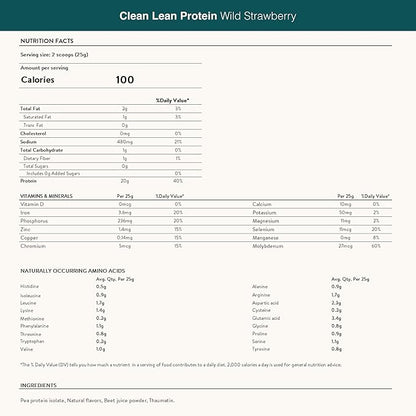 Nuzest - Pea Protein Powder - Clean Lean Protein, Premium Vegan Plant Based Protein Powder, Dairy Free, Gluten Free, GMO Free, Protein Shake (1.1 Pound (Pack of 1), Wild Strawberry)