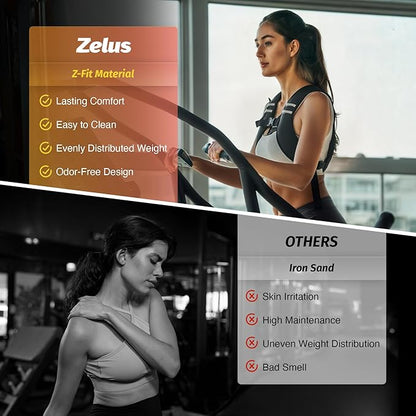 ZELUS Weighted Vest, Z-Fit Soft Iron Weighted Vest for Women and Men, 5/10/15 lb Weight Vest with Reflective Stripes & Adjustable Straps, Ultra Thin Weight Vest for Home Gym Strength Training Weight Loss Workout