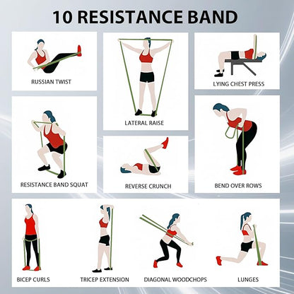 LEEKEY Resistance Bands Set for Pull-Up Assistance & Full-Body Training, Multi-Level Exercise Bands with Bag for Home Workouts, Physical Therapy, Strength Training (Men/Women)