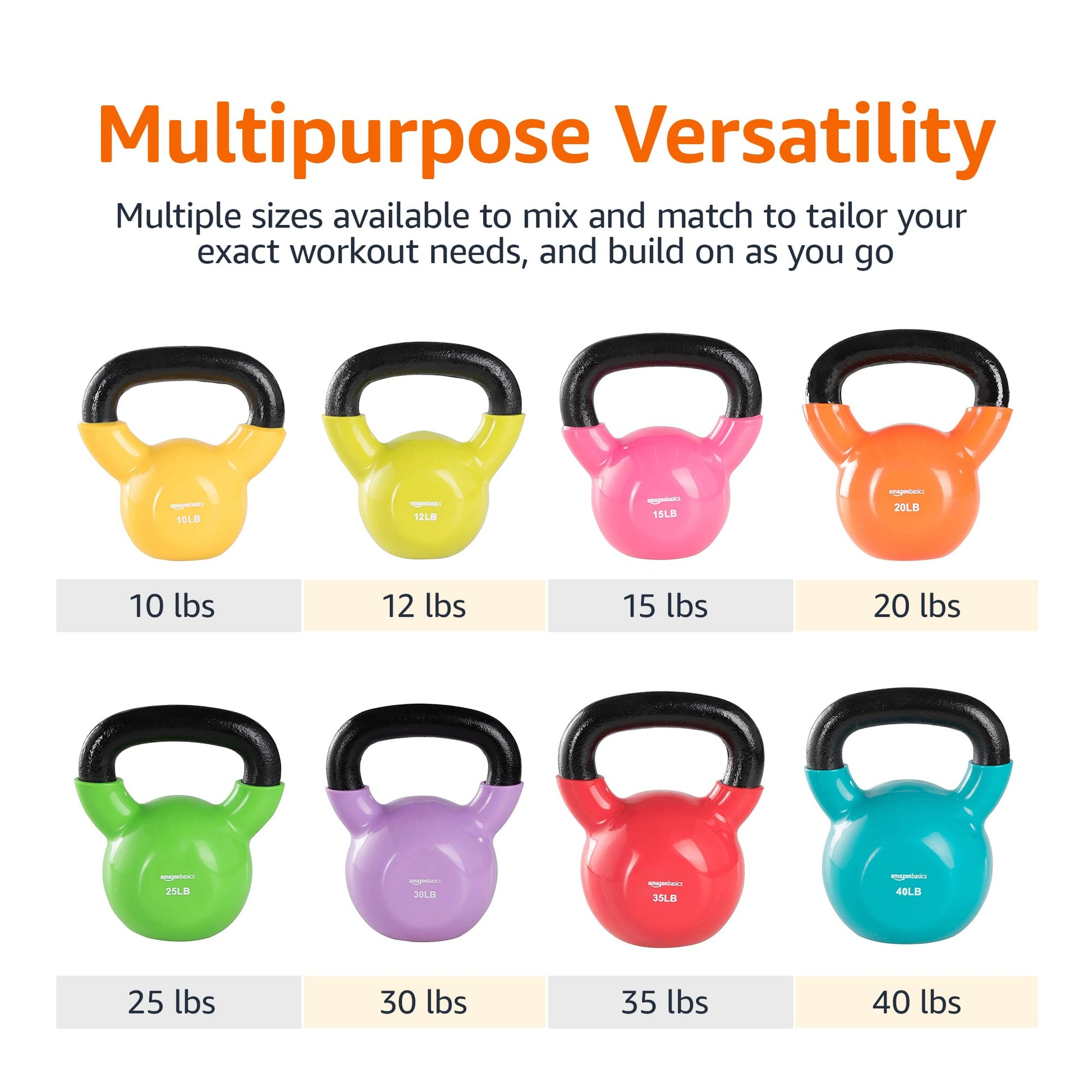 Amazon Basics Vinyl Kettlebell for Strength Training and Workout, 25 Pounds, Textured Handle, Light