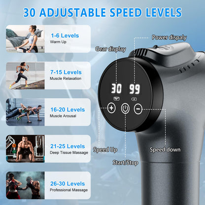 APHERMA Massage Gun, Muscle Massage Gun for Athletes Handheld Electric Deep Tissue Back Massager