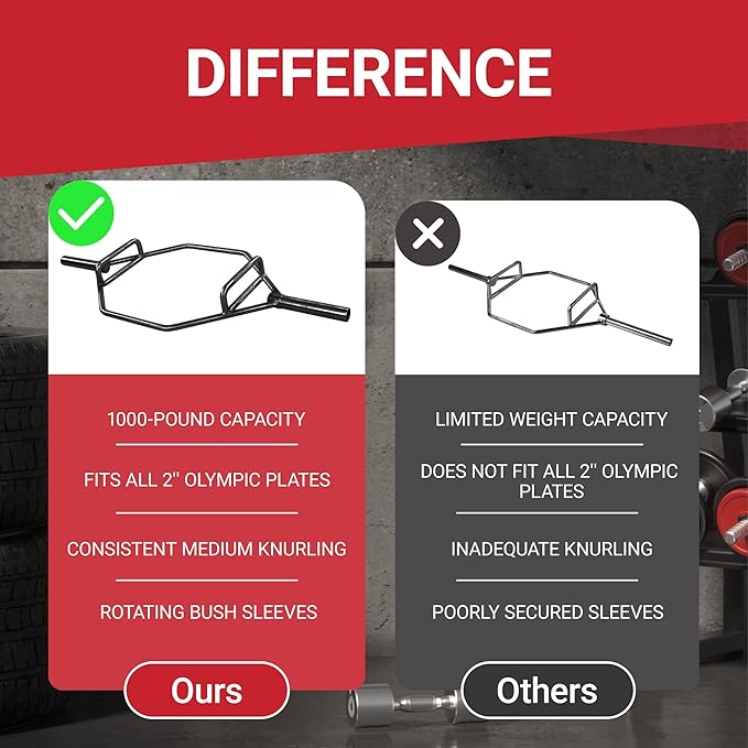 Olympic 2-Inch Hex Weight Lifting Trap Bar with Long and Rotating Sleeves, 500-Pound Capacity, Open Design, Alloy Steel, Chrome