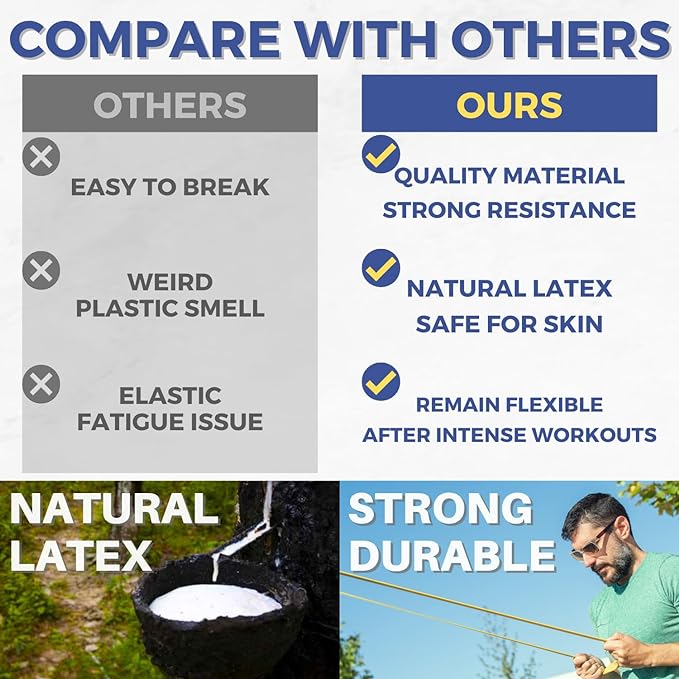 LEZER Resistance Bands - Pull Up Bands for Home Gym Fitness, Stretching, Physical Therapy & Training - Includes Instruction