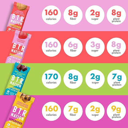 B.T.R. Nation Keto Superfood Protein Bars - Plant Based and Free of Sugar Alcohols | (12) Bar Variety Pack | Gluten Free, and Boosted with Powerful Superfoods!