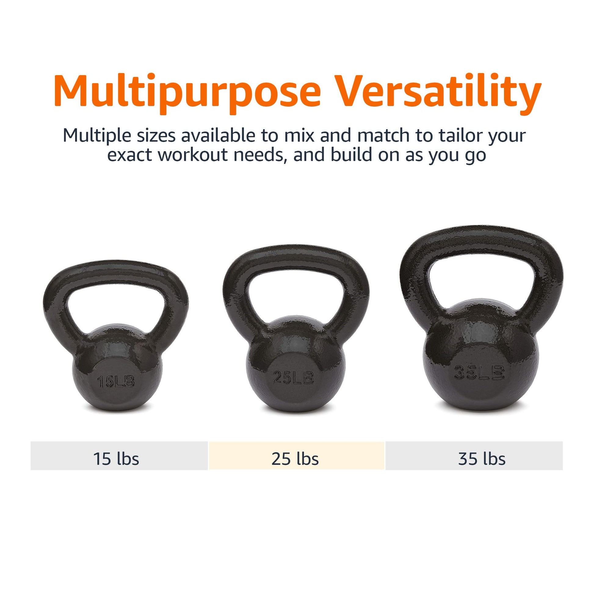 Amazon Basics Cast Iron Kettlebell for Strength Training, Wide Handle with Comfortable Grip, 35