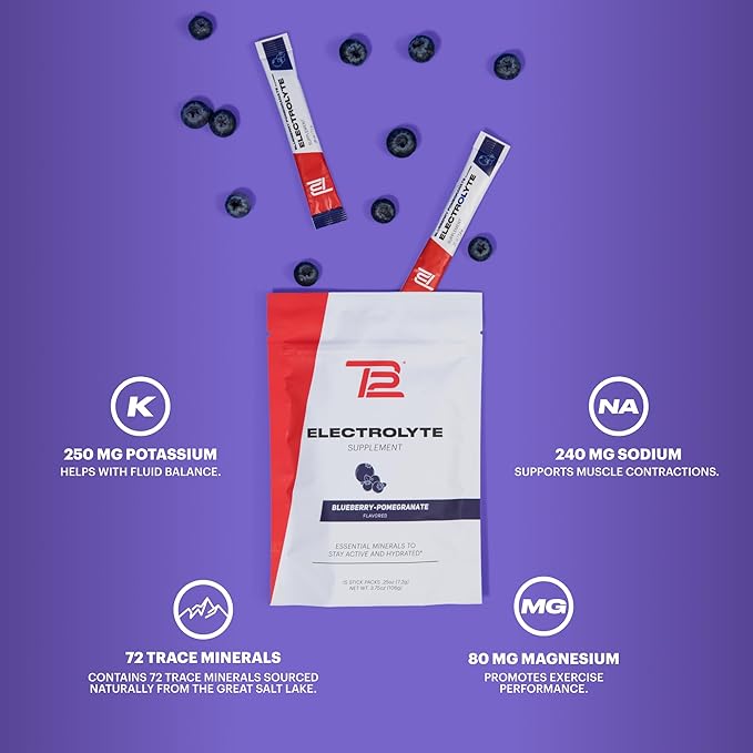 TB12 Electrolytes Powder Packets Blueberry Pomegranate ??Mineral-Rich Electrolyte Powder for Fast Hydration by Tom Brady - Natural, Low Sugar, Vegan, Gluten-Free, Easy to Mix - 15 Stickpacks