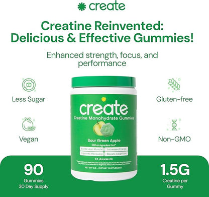 Creatine Monohydrate Gummies for Men & Women - Boost Focus, Strength, and Endurance, Anti-Melting Formula, Vegan, Gluten-Free, Non-GMO, 1.5 Gram Creatine per Gummy (Sour Green Apple, 90 ct)