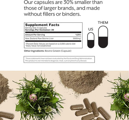 ProMix Nutrition Grass Fed Raw Beef Liver Supplement, Multivitamin - Bioavailable Vitamin A, B12, D3, Heme Iron - 180 Gelatin Capsules