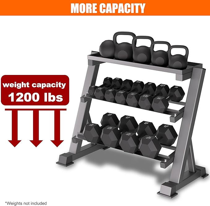 3 Tier Dumbbell Rack, 1200LBS Adjustable Weight Rack for Home Gym, Heavy Duty Dumbbell Holder for Kettlebell & Free Weights Storage Organizer, Dumbbell Rack Stand Only