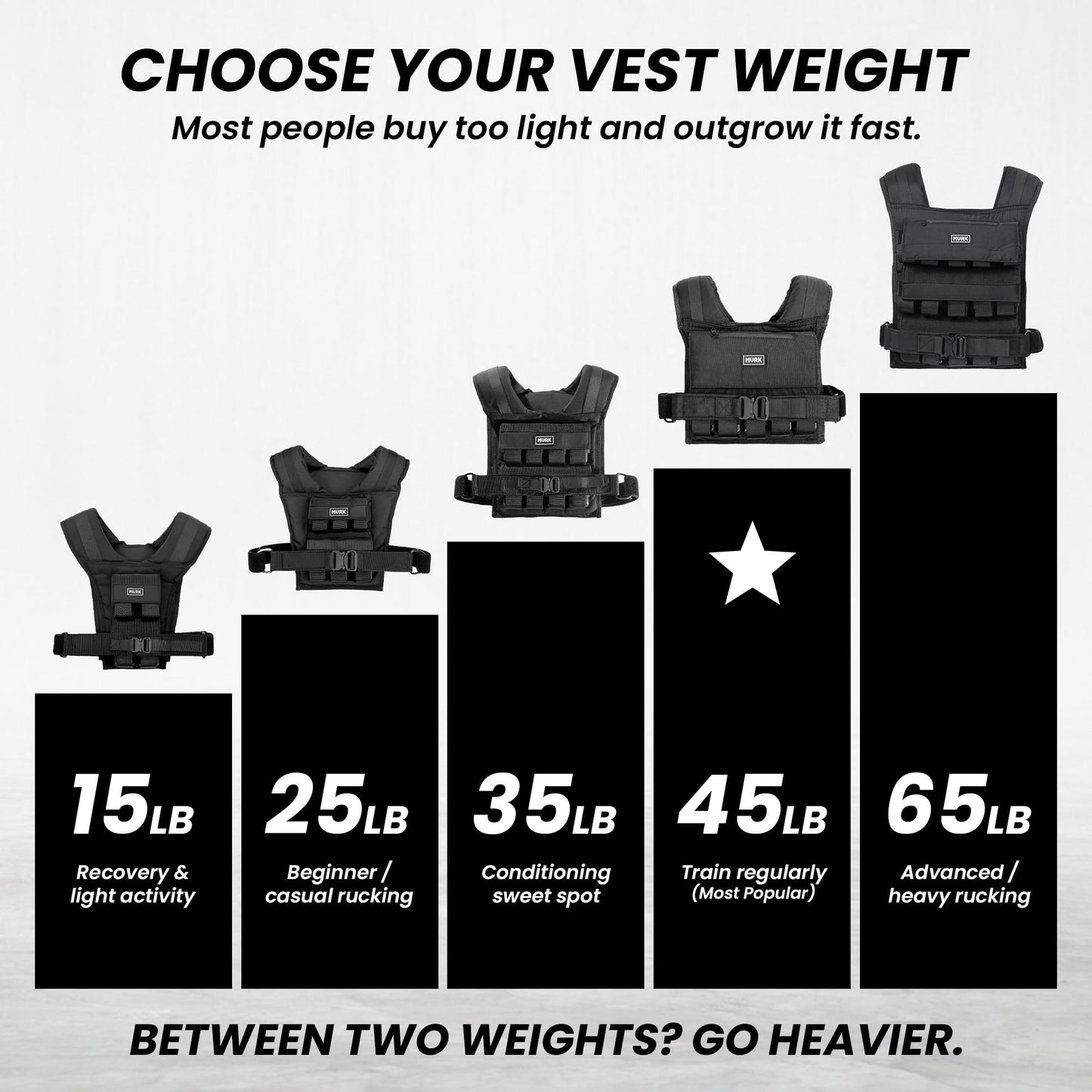 MVRK Weighted Vest Men 35lbs - Weighted Workout Vest With Removable Iron Weights, Heavy Duty