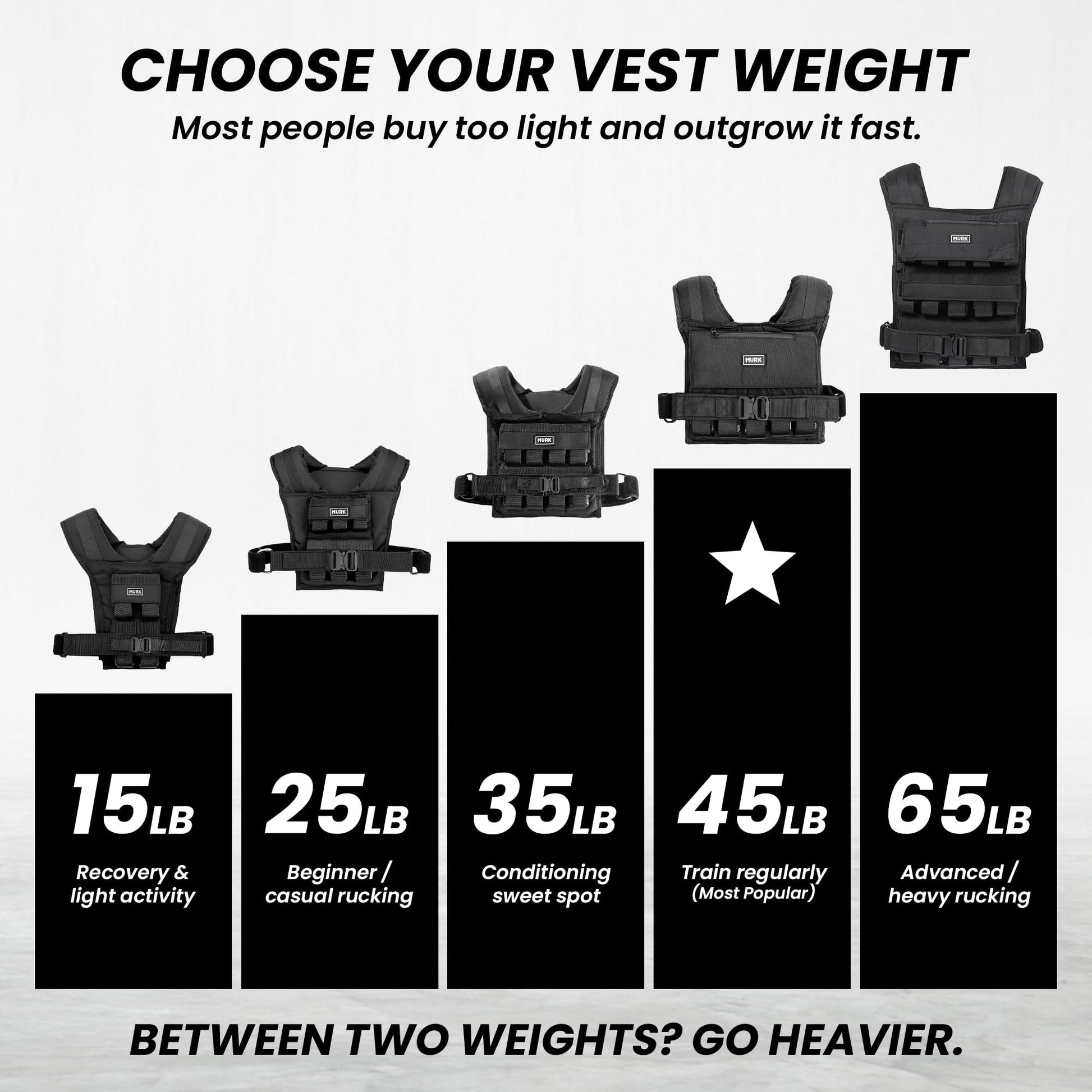 MVRK Weighted Vest Men 35lbs - Weighted Workout Vest With Removable Iron Weights, Heavy Duty