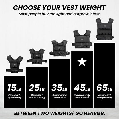 MVRK Weighted Vest Men 35lbs - Weighted Workout Vest With Removable Iron Weights, Heavy Duty