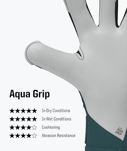 T1TAN Beast Goalkeeper Gloves - with Finger Protection - Soccer Goalie Gloves Adult - Professional Goal Keeper Gloves for Youth, Men & Women - Size 6-11