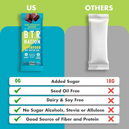 B.T.R Nation Keto Superfood Protein Bars, Plant Based Vegan - Brownie RECHARGE | 12 Bars | Low Carb and Gluten Free, Free of Sugar Alcohols and Boosted with Powerful Superfoods