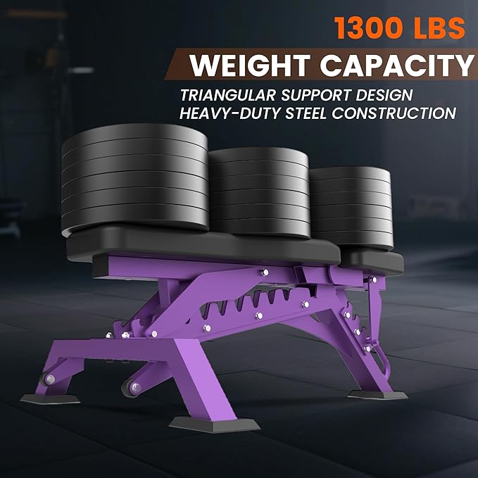 Adjustable Weight Bench, 1300lbs Capacity Heavy Duty Workout Bench for Home and Garage Gym, Multi-Position Backrest and Seat Strength Training Bench
