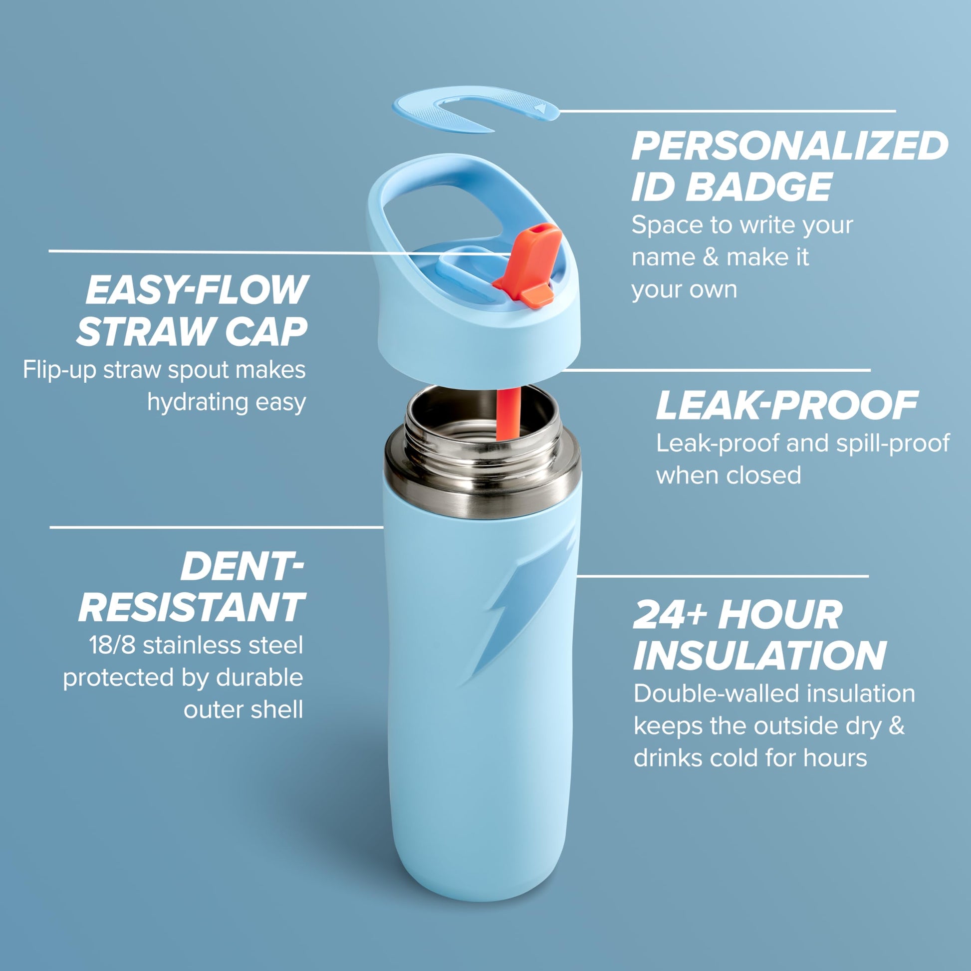 Gatorade 'Overtime' 22oz Stainless Steel Water Bottle, Straw Cap, Blue