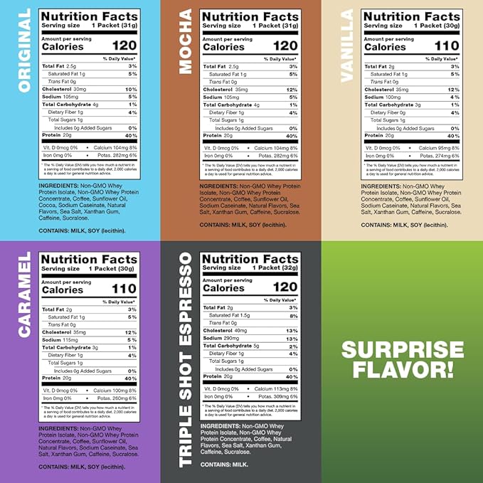 Chike High Protein Iced Coffee Sampler Pack and Mocha Bundle, 20 G Protein, 2 Shots Espresso, 1 G Sugar, Keto Friendly and Gluten Free, 14 Serving Bag and 6 Sample Packets, 20 Servings