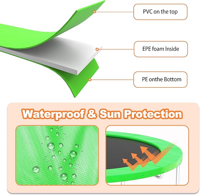 Trampoline Pad 10ft 12ft 14ft 15ft 16ft Trampoline Replacement Safety Pad, Waterproof and Tear-Resistant Safety Spring Cover Round Frame Pad, Trampoline Pad Replacement