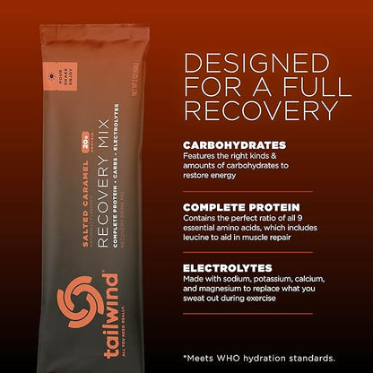 Tailwind Nutrition Recovery Mix, 20 Grams Complete Protein, Carbohydrates, and Electrolytes Powder Drink Mix for Post-Workout, Free of Gluten, Soy, and Dairy, Vegan, 12 Servings, Salted Caramel