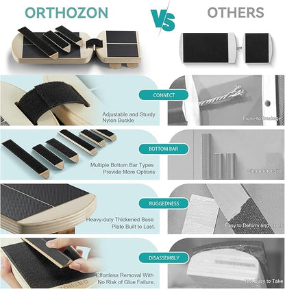 Ankle Foot Strengthener, Sprain Exerciser, Single Leg Balance Board for Stability Training, Posture Corrector, Home Gym Fitness Equipment