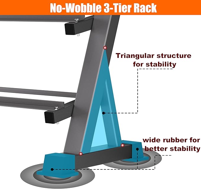 3 Tier Dumbbell Rack, 1200LBS Adjustable Weight Rack for Home Gym, Heavy Duty Dumbbell Holder for Kettlebell & Free Weights Storage Organizer, Dumbbell Rack Stand Only