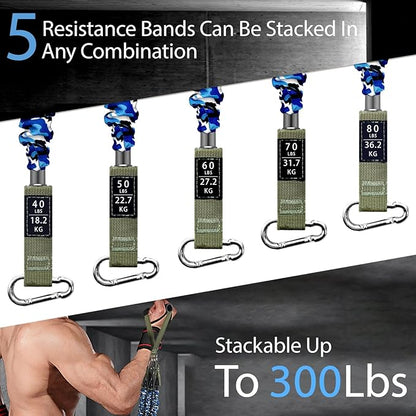 Resistance Bands, Exercise Elastic Bands Set, 40Lb To 80Lb Workout Bands with Handles Protective Sleeves Door Anchor Ankle Strap, Resistance Bands for Working Out With Handles - up to 300Lbs YLUERTDOO