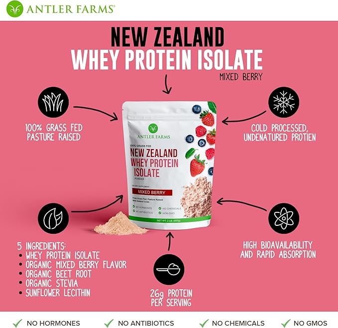 Antler Farms - 100% Grass Fed New Zealand Whey Protein Isolate, Mixed Berry Flavor, 30 Servings, 2 lbs - Delicious, Cold Processed, Rapidly Absorbed, Keto Friendly, NO-Hormones, NO-GMOs