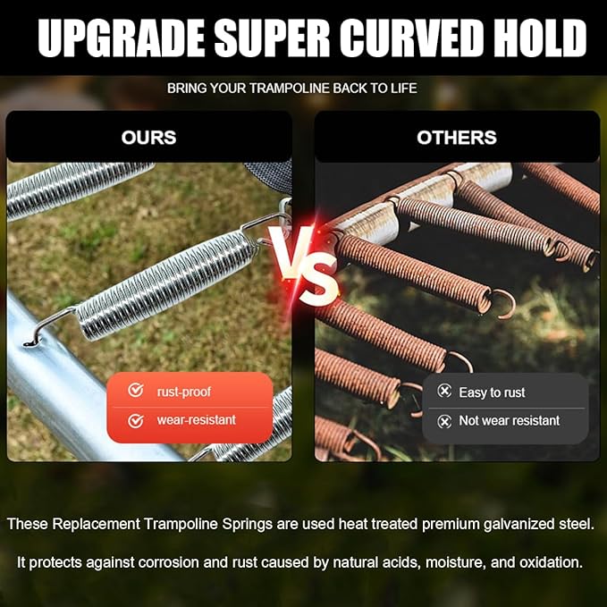 50 Pack Trampoline Springs 5.5” Heavy Duty Galvanized Steel Replacement Trampoline Parts Springs with T Hook,Trampoline Accessories